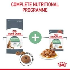 Royal Canin Digestive Care In Gravy -Meow Mart 1 rc fcn digestivecarepouchgravy 8 en gb 1