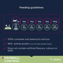 Eukanuba Hairball Control Adult -Meow Mart 221898 tetra eukanuba hairball control adult eng 2kg hs 05 0