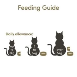 Applaws Cat Cans Mixed Pack 12 X 156g -Meow Mart 235216 applaws cat wet huhnbruehe hs 03 1