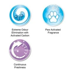 Ever Clean® Lavender Clumping Cat Litter -Meow Mart 287596 everclean lavender klumpstreu 10l hs 05 2