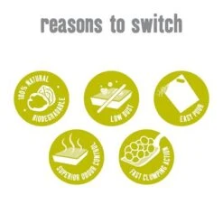 Nature's Calling Cat Litter -Meow Mart 364596 natures calling catlitter hs 02 7