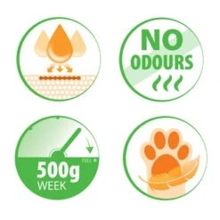 Almo Nature Cat Litter -Meow Mart 675565 almonature catlitter benefits1 7