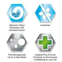 Ever Clean® Total Cover Clumping Cat Litter - Unscented -Meow Mart 6 total cover sku icons overview 1 6