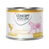 Concept For Life Veterinary Diet Urinary - Chicken -Meow Mart 78602 pla conceptforlifevet cat urinary huhn 200g 5