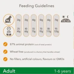 IAMS For Vitality Adult Fresh Chicken Dry Cat Food 11 IAMS For Vitality Adult Fresh Chicken Dry Cat Food -Meow Mart 8710255125954 c 3