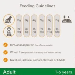 IAMS For Vitality Adult Lamb Dry Cat Food 11 IAMS For Vitality Adult Lamb Dry Cat Food -Meow Mart 8710255127200 2 1