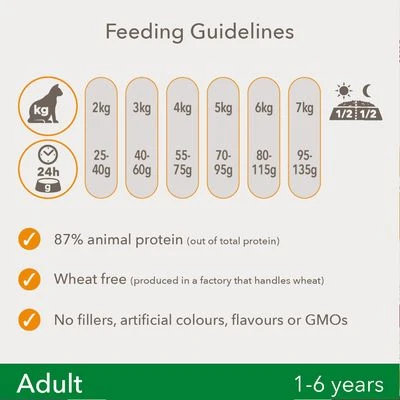IAMS For Vitality Adult Lamb Dry Cat Food 6 IAMS For Vitality Adult Lamb Dry Cat Food - Image 4