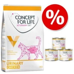 Concept For Life Veterinary Diet Bundle Pack -Meow Mart 901792 urinary chicken 6