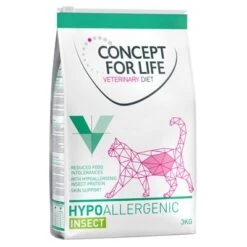 Concept For Life Veterinary Diet Bundle Pack -Meow Mart cfl cat hypo 3kg 1000x1000 8