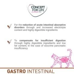 Concept For Life Veterinary Diet Economy Pack 2 X 10kg -Meow Mart cfl katze board gastrointestinal de 4 8