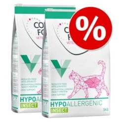 Concept For Life Veterinary Diet Economy Pack 2 X 10kg