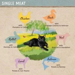 Feringa Single Meat Menu 6 X 200g -Meow Mart feringa board adult singlemeat tastes de 1000x1000 7