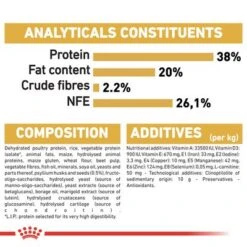 Royal Canin British Shorthair Kitten -Meow Mart rc fbn kittenbritishshorthair cv9 1 001 uk english 0