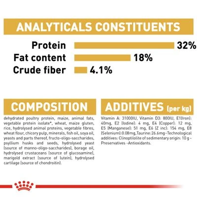 Royal Canin Ragdoll Adult 6 Royal Canin Ragdoll Adult - Image 4