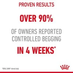 Royal Canin Appetite Control Care In Gravy -Meow Mart rc fcn appetitecontrolpouchgravy 3 en gb 7