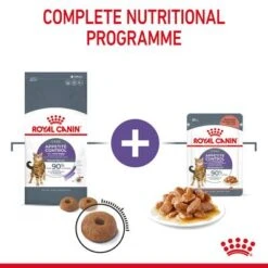 Royal Canin Appetite Control Care In Gravy -Meow Mart rc fcn appetitecontrolpouchgravy 8 en gb 0
