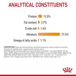 Royal Canin Hair & Skin Care In Gravy -Meow Mart rc fcn hair skinpouchgravy 9 en gb 4