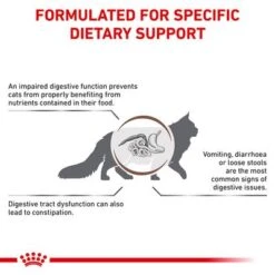 Royal Canin Veterinary Cat – Gastrointestinal Fibre Response -Meow Mart rc vet dry catgastrofr eretailkit b1 page 3 4