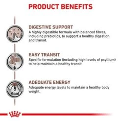 Royal Canin Veterinary Cat – Gastrointestinal Fibre Response -Meow Mart rc vet dry catgastrofr eretailkit b1 page 5 4