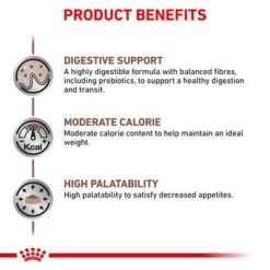 Royal Canin Veterinary - Gastrointestinal Moderate Calorie 14 Royal Canin Veterinary - Gastrointestinal Moderate Calorie -Meow Mart rc vet dry catgastromc eretailkit b1 page 05 5