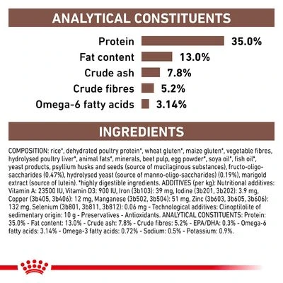 Royal Canin Veterinary - Gastrointestinal Moderate Calorie 10 Royal Canin Veterinary - Gastrointestinal Moderate Calorie - Image 8