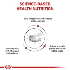 Royal Canin Veterinary - Renal RF 23 12 Royal Canin Veterinary - Renal RF 23 -Meow Mart rc vet dry catrenal eretailkit b1 cv 3 med res basic 0