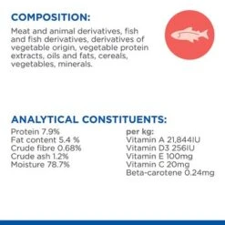 Hill's Science Plan Adult Healthy Cuisine With Chicken & Salmon 15 Hill's Science Plan Adult Healthy Cuisine With Chicken & Salmon -Meow Mart sp healthy cuisine cat adult salmon bk28658m composition 2