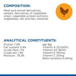 Hill's Science Plan Adult Sterilised Healthy Cuisine With Chicken & Salmon 14 Hill's Science Plan Adult Sterilised Healthy Cuisine With Chicken & Salmon -Meow Mart sp healthy cuisine cat sterilised young adult chicken bk28509m composition 1 7