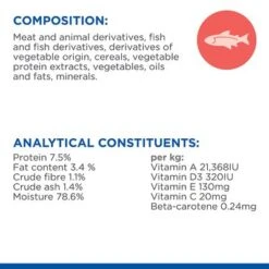 Hill's Science Plan Adult Sterilised Healthy Cuisine With Chicken & Salmon 15 Hill's Science Plan Adult Sterilised Healthy Cuisine With Chicken & Salmon -Meow Mart sp healthy cuisine cat sterilised young adult salmon bk28648m composition 5